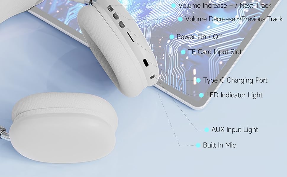 over ear headphones wireless