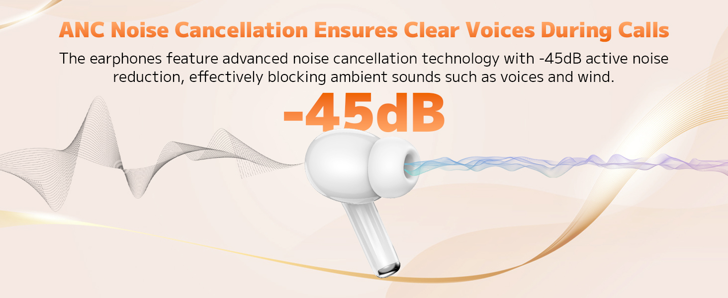True Wireless ANC Noise Cancelling Earbuds