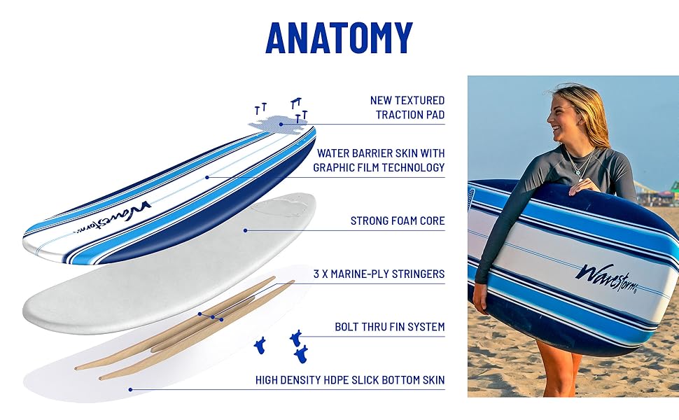 Wavestorm 8ft Classic Soft Top Foam Surfboard Leash Fins Teens Adult boy girl fun ocean blue Pinline