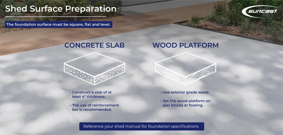 Shed Surface Preparation. The Foundation surface must be square, flat, and level. Concrete Slab. Construct a slab of at least 4 inches thickness. The use of reinforcement bar is recommended. Wood Platform. Use exterior grade wood. Set the wood platform on pier blocks or footing. Reference your shed manual for foundation specifications
