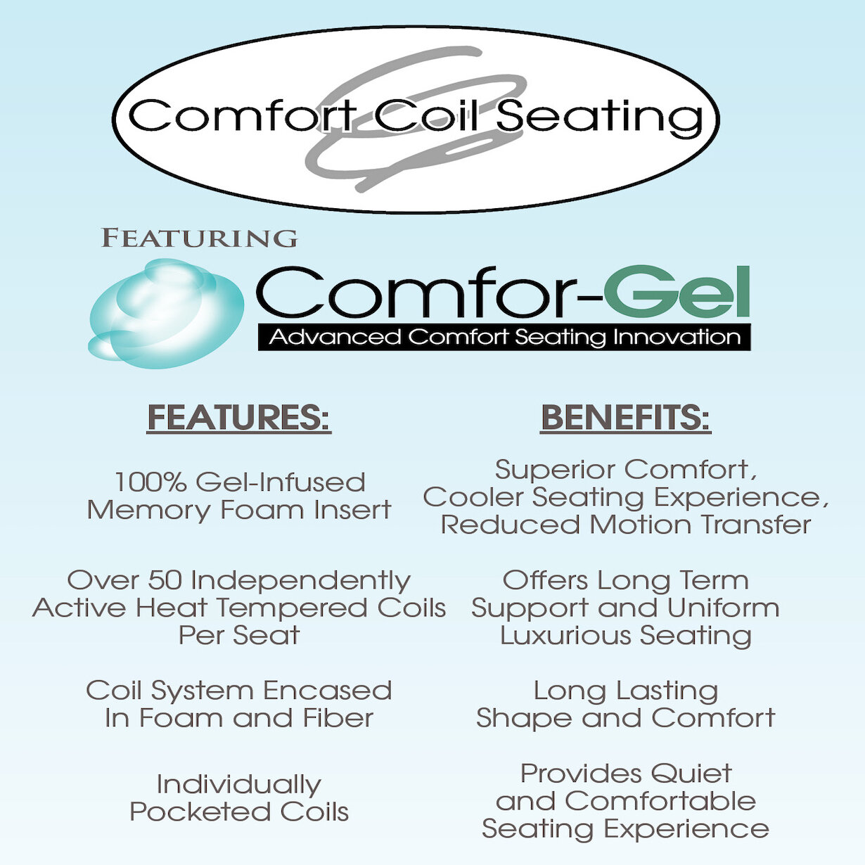 Comfort