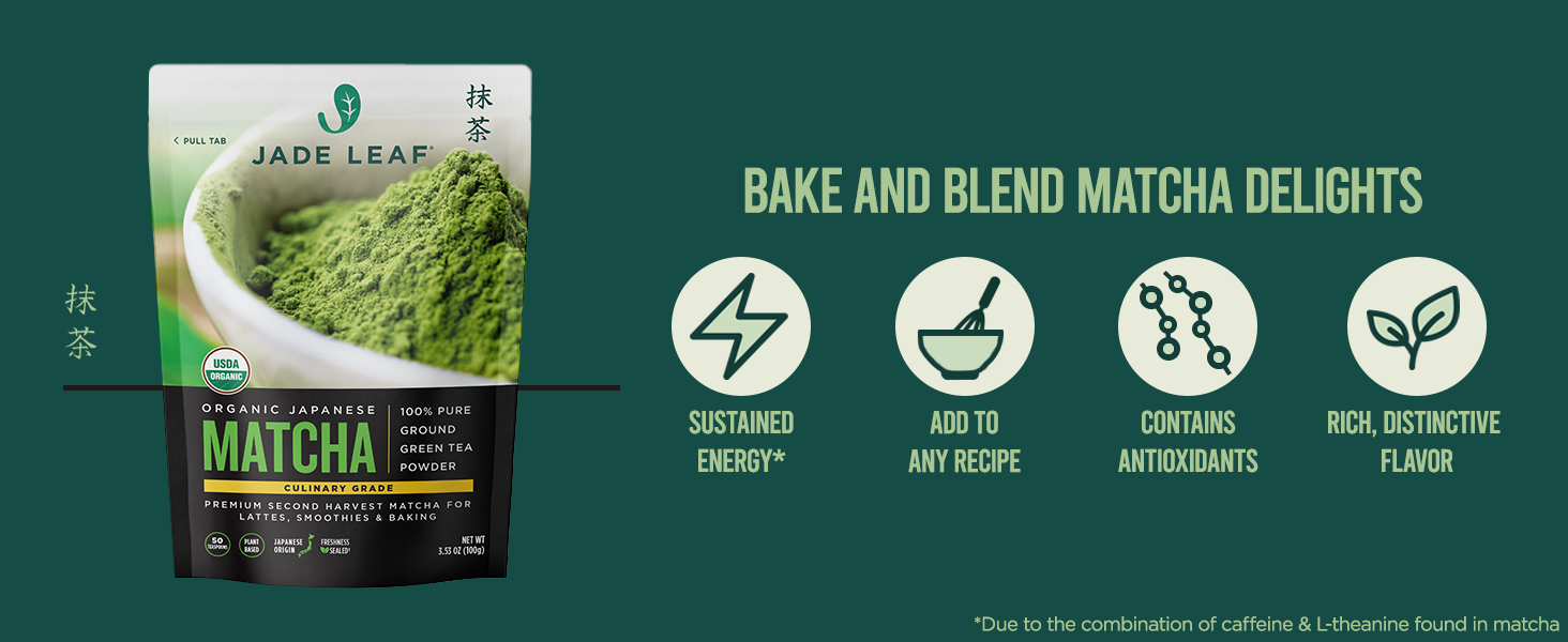 Bake and blend matcha delights