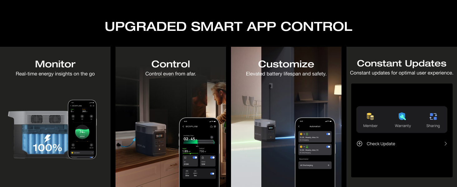 APP Control