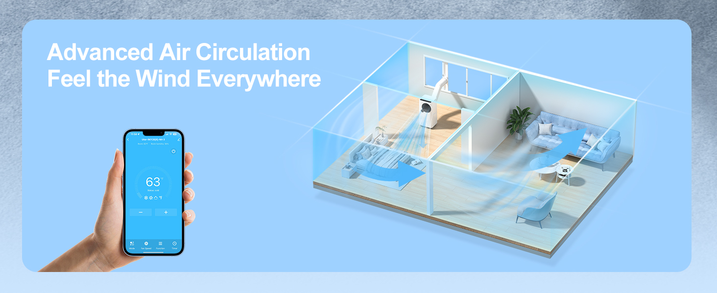 Portable Air Conditioners