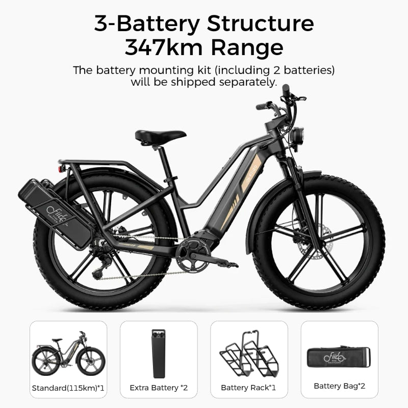 Titan Fat Tire Touring Ebike - Long Range、mySite、bearsvspackers