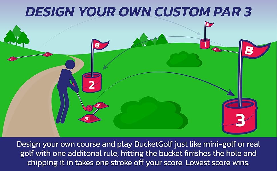 Design your own custom par 3