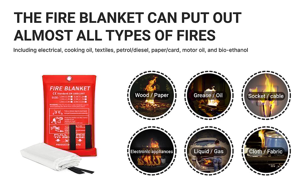 Fire Suppression Blanket Fire Suppression Blanket