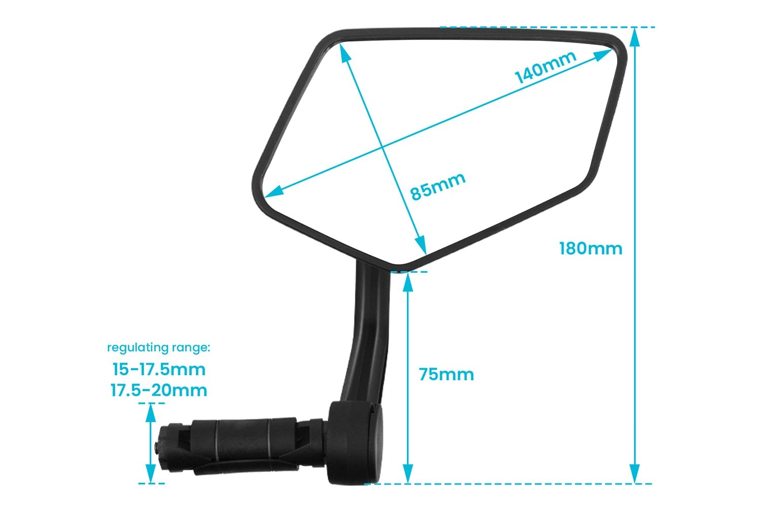 Magicycle Extra-Large Handlebar Ebike Mirror、mySite、bearsvspackers