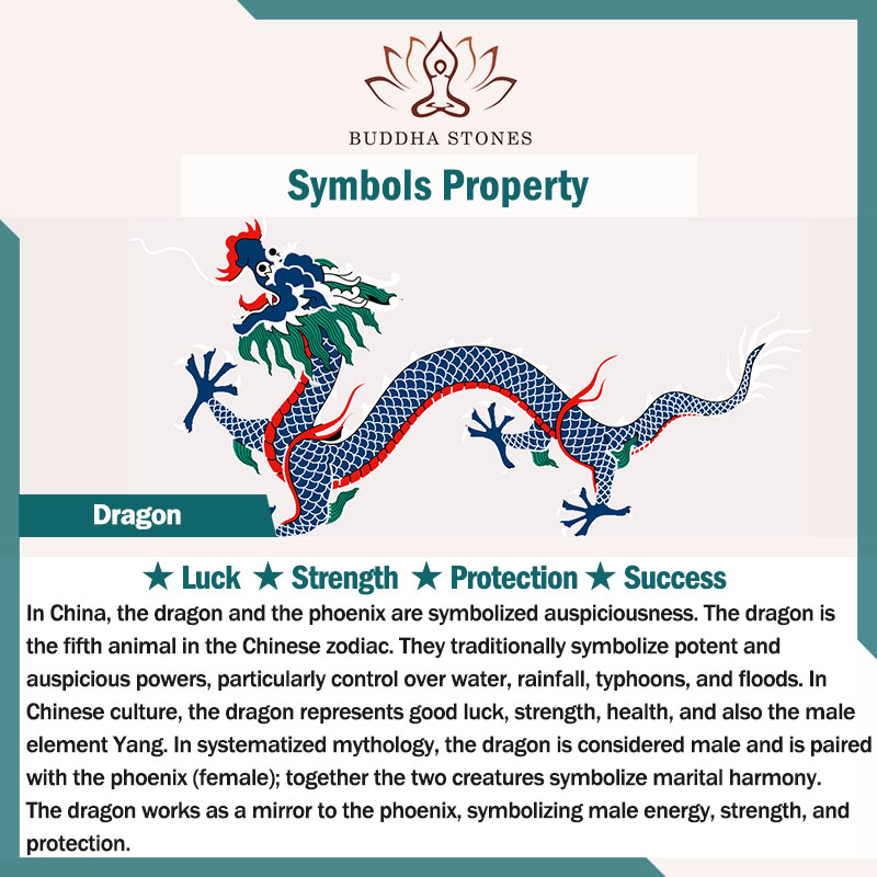 ZTCCUP Dragon Lotus Pattern Strength Protection Ceramic Incense Burner Decoration Incense Burner BS 1