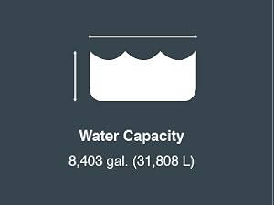 Water Capacity