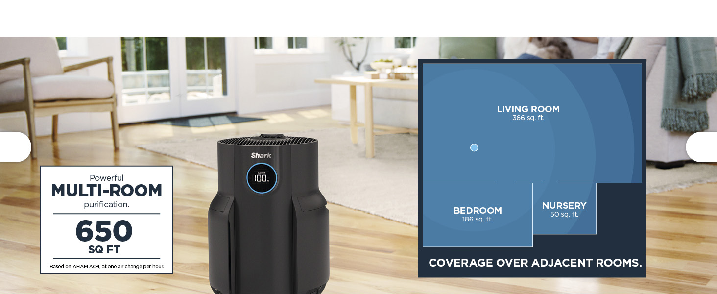 Powerful MULTI-ROOM purification