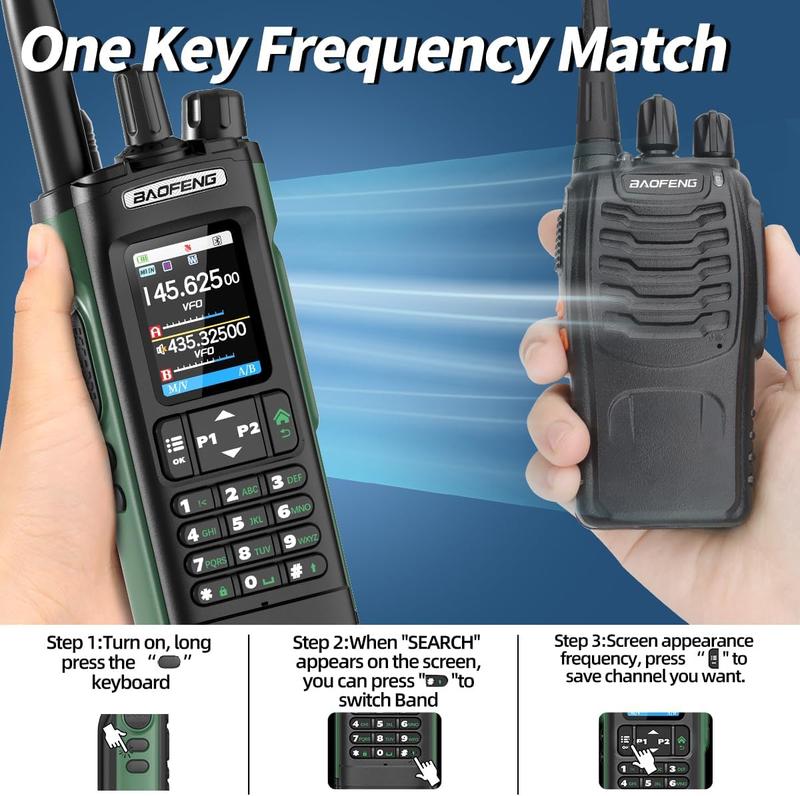 Product Introduction of 2PCS BAOFENG UV-32 Walkie Talkie 10W Long Range Rechargeable NOAA Weather Receiver 5RM K5 PLUS Tactical Two Way Radio with GPS,USB-C Charging for Hunting Camping Survival Gear 4