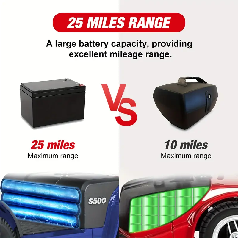 成人电动滑板车， 四轮代步车， 老年人代步车， 350 磅容量， 长途代步车， 舒适座椅 详情 8