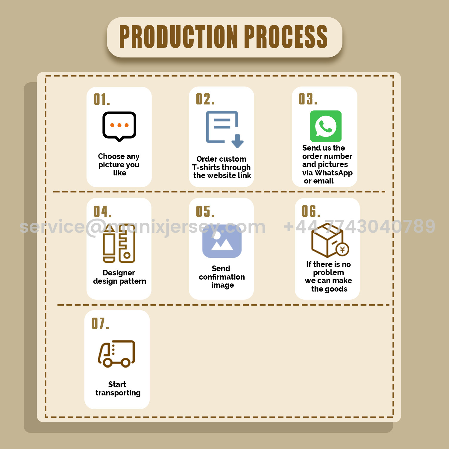 ManixJersey.com | example -Customize Name, Number and Patch | Worldwide Shipping