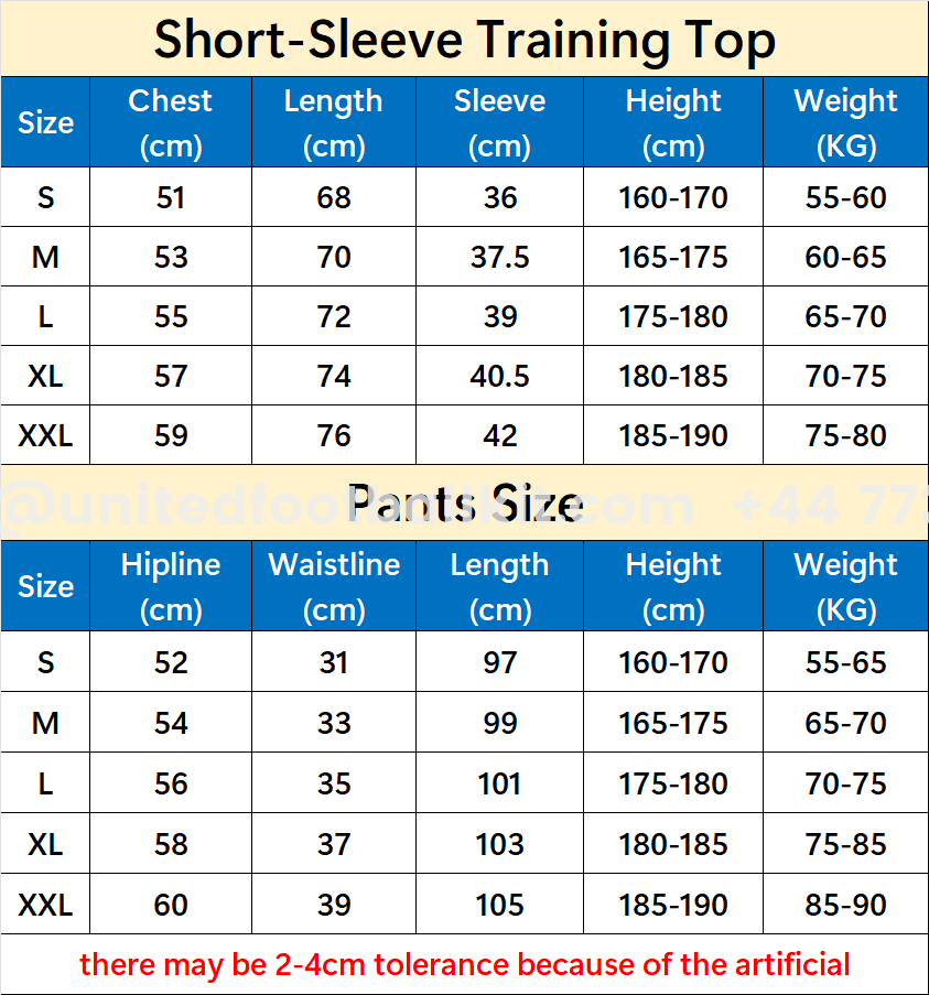 Unitedfootballkit.com | Manchester City 25-26 POLO Short-Sleeve Training Set - Light Blue Top and Dark Blue Pants -Customize Name, Number and Patch | Worldwide Shipping